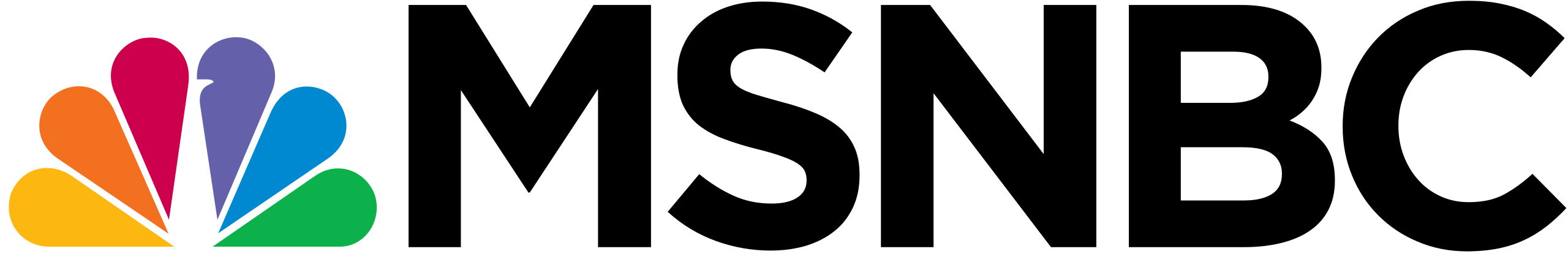 MSNBC 2015 2021 logo.svg